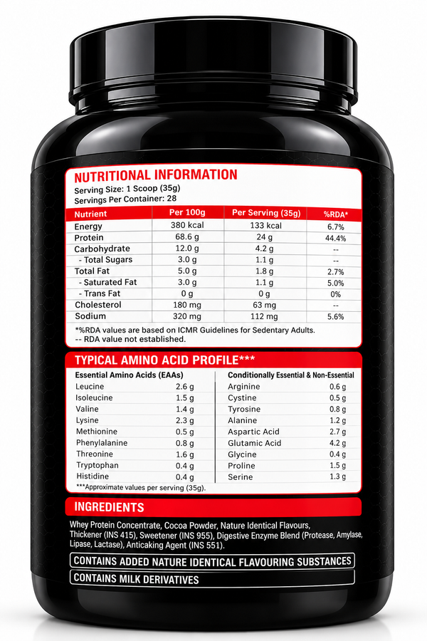 Alpha Core Whey Protein Concentrate (Coffee)